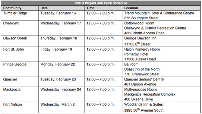 Schedule of job fairs. 