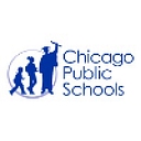 CPS