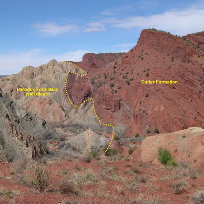 American Potash enters into strategic partnership with MGX Minerals Inc. for lithium portfolio