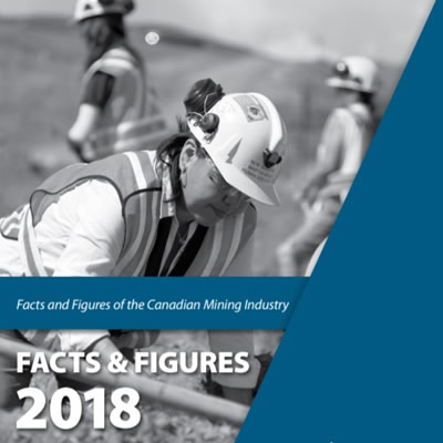 New report shows urgent need for additional government support to enhance mining competitiveness