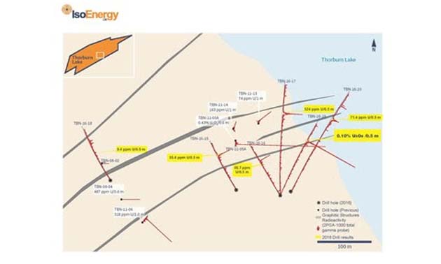 IsoEnergy intersects Uranium Mineralization at Thorburn Lake and strong basement alteration at Radio