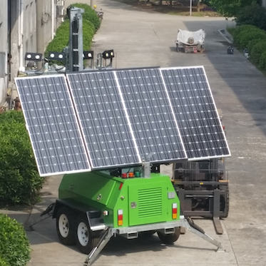 Caliper builds solutions