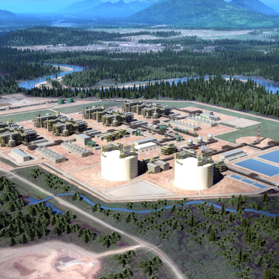 LNG Canada announces a positive final investment decision